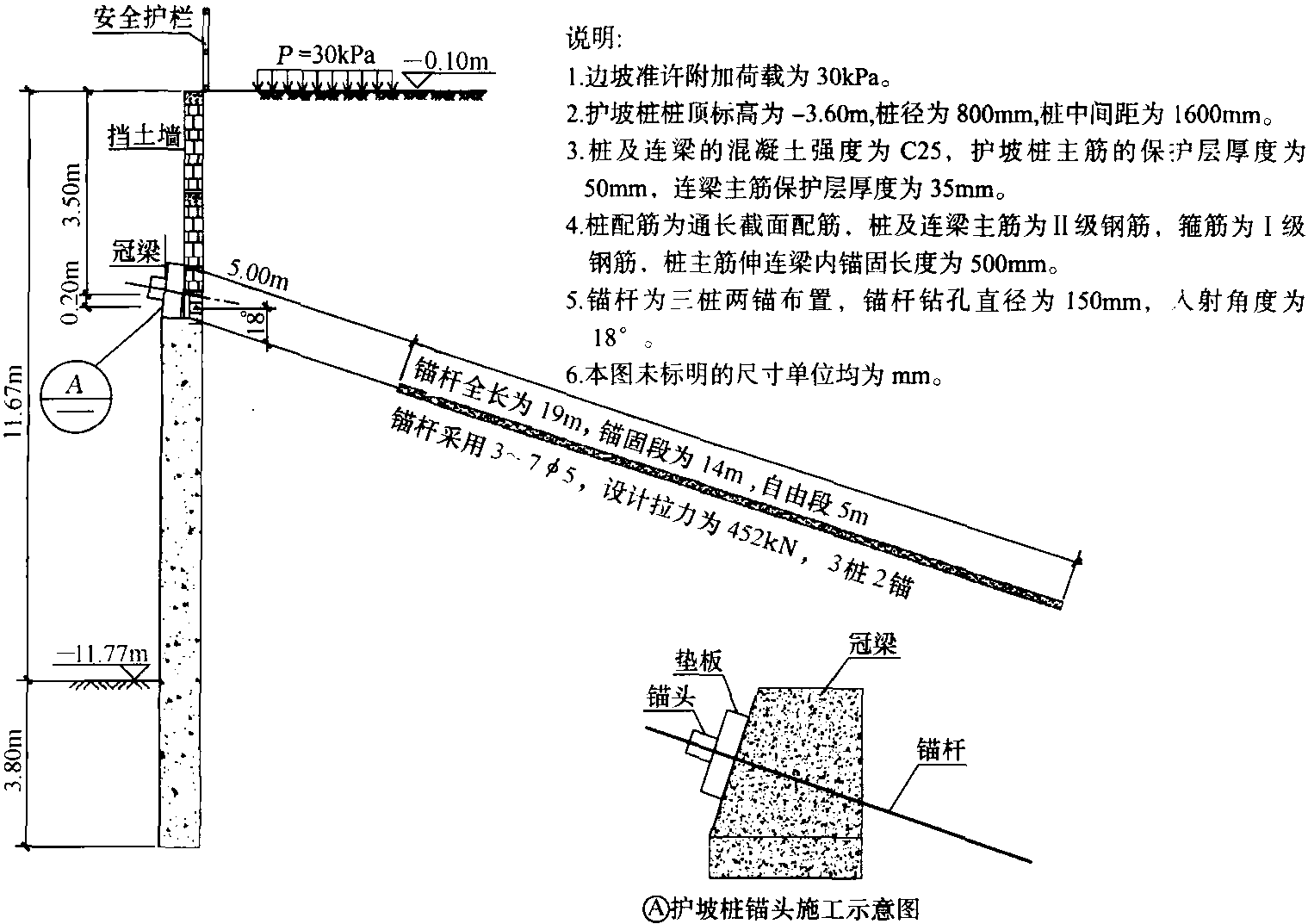 图1-2 护坡桩、锚杆基坑支护示意图